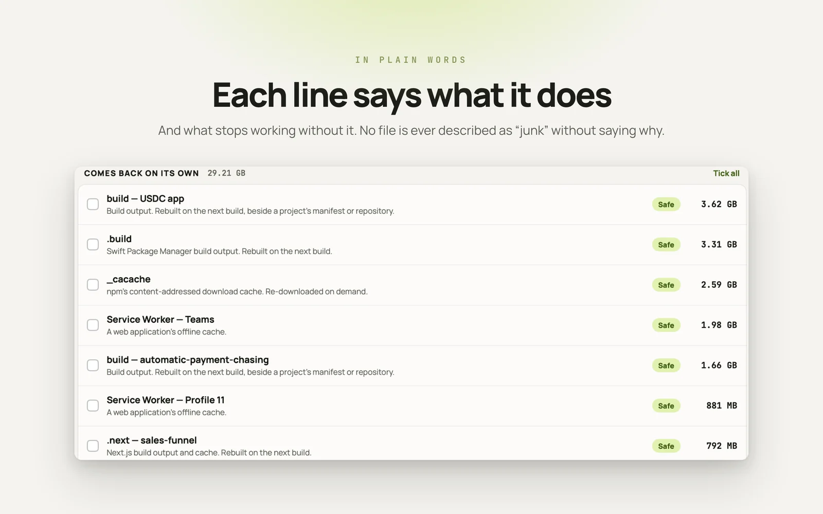 A close view of cleanup rows, each explaining in plain words what the item is and whether it comes back on its own