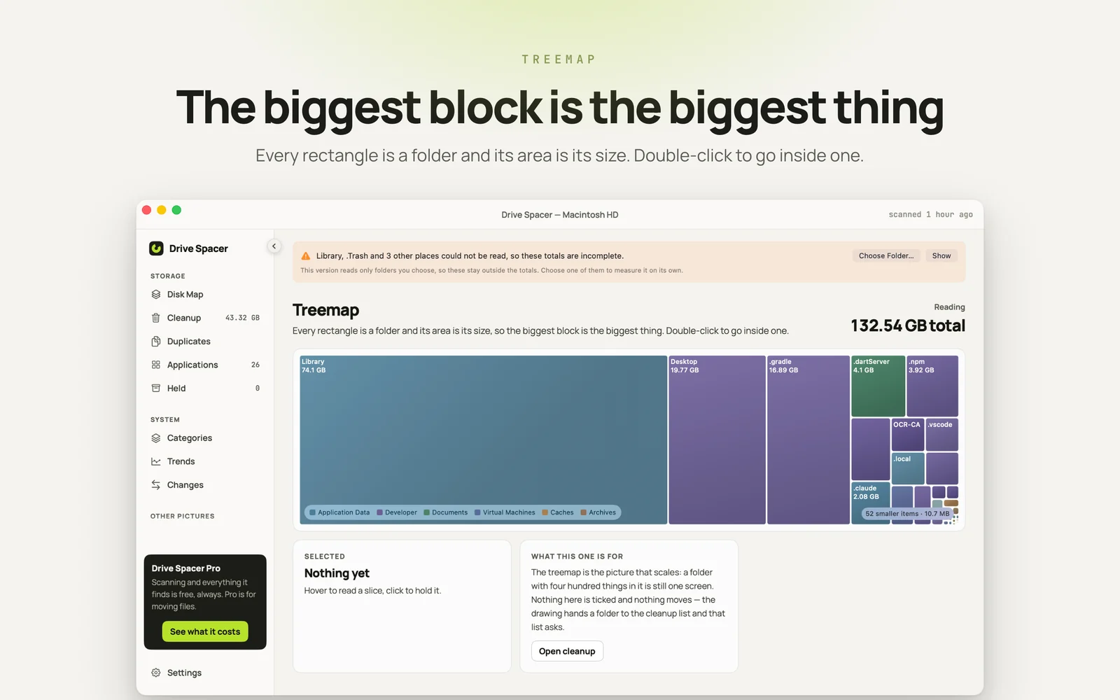 A treemap of the home folder where each rectangle is a folder and its area is its size