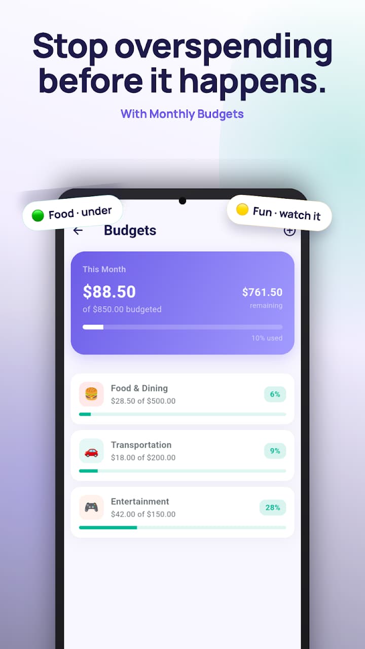 Budgets screen showing the monthly budget used and per-category progress bars
